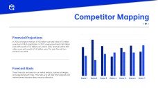 動的な販売戦略プレゼンテーションテンプレート