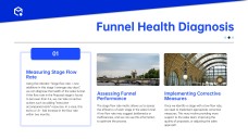 動的な販売戦略プレゼンテーションテンプレート