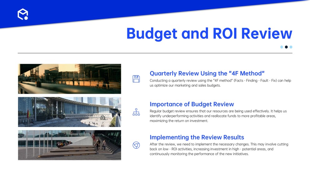 動的な販売戦略プレゼンテーションテンプレート