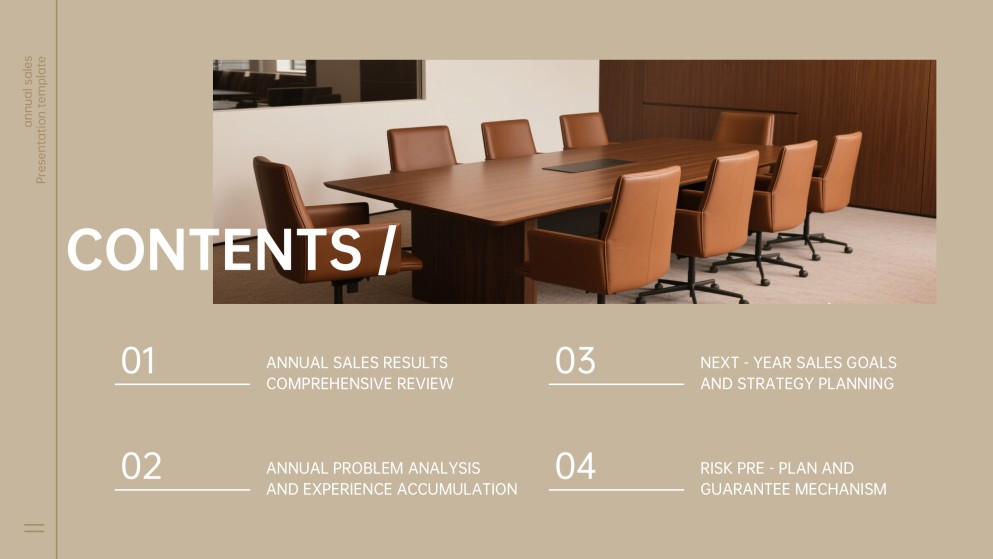 Annual Sales Performance Review Presentation Template