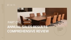 Annual Sales Performance Review Presentation Template