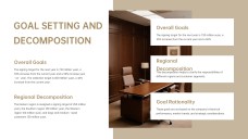 Annual Sales Performance Review Presentation Template