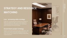 Annual Sales Performance Review Presentation Template