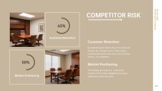 Annual Sales Performance Review Presentation Template