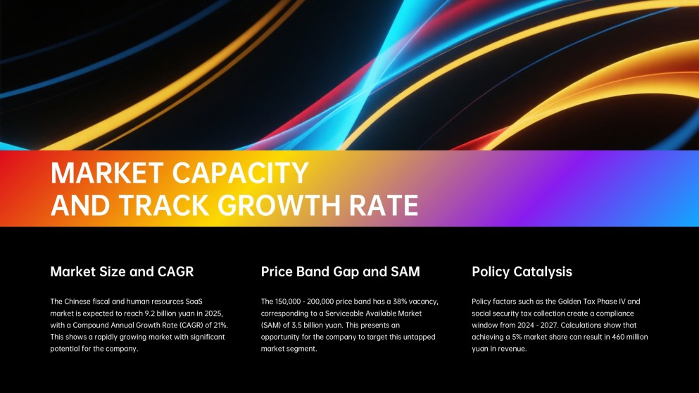 Vibrant Sales Strategy PowerPoint Template
