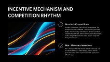 Vibrant Sales Strategy PowerPoint Template