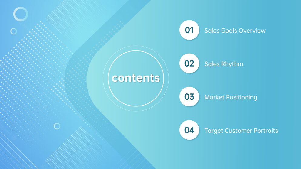 Plantilla de Presentación del Plan de Ventas Moderno Azul