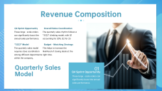 Plantilla de Presentación del Plan de Ventas Moderno Azul