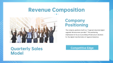 Plantilla de Presentación del Plan de Ventas Moderno Azul