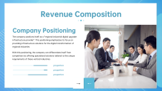 Plantilla de Presentación del Plan de Ventas Moderno Azul