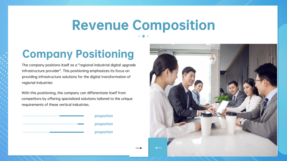 Plantilla de Presentación del Plan de Ventas Moderno Azul