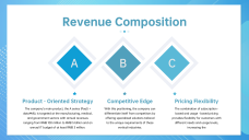 Plantilla de Presentación del Plan de Ventas Moderno Azul