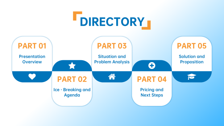 Northstar Workspace marketing one pager plan directory slide
