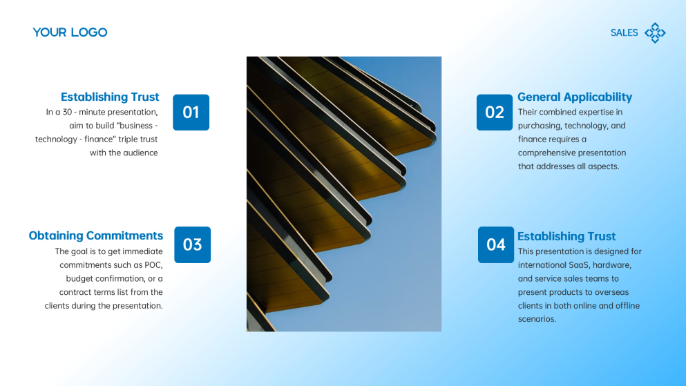 Cohesive Sales and Marketing Strategy Deck