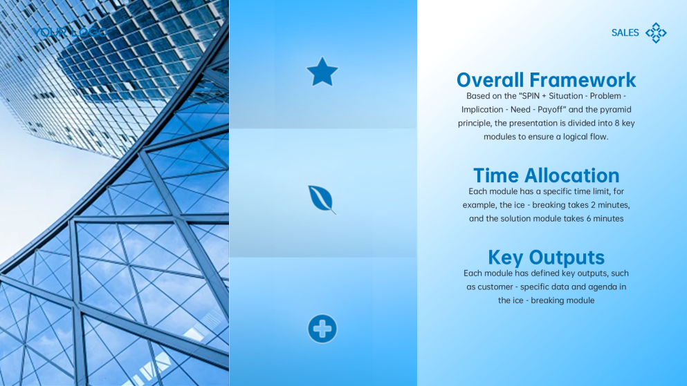 Cohesive Sales and Marketing Strategy Deck