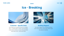 Cohesive Sales and Marketing Strategy Deck