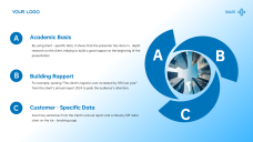 Cohesive Sales and Marketing Strategy Deck