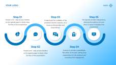 Cohesive Sales and Marketing Strategy Deck