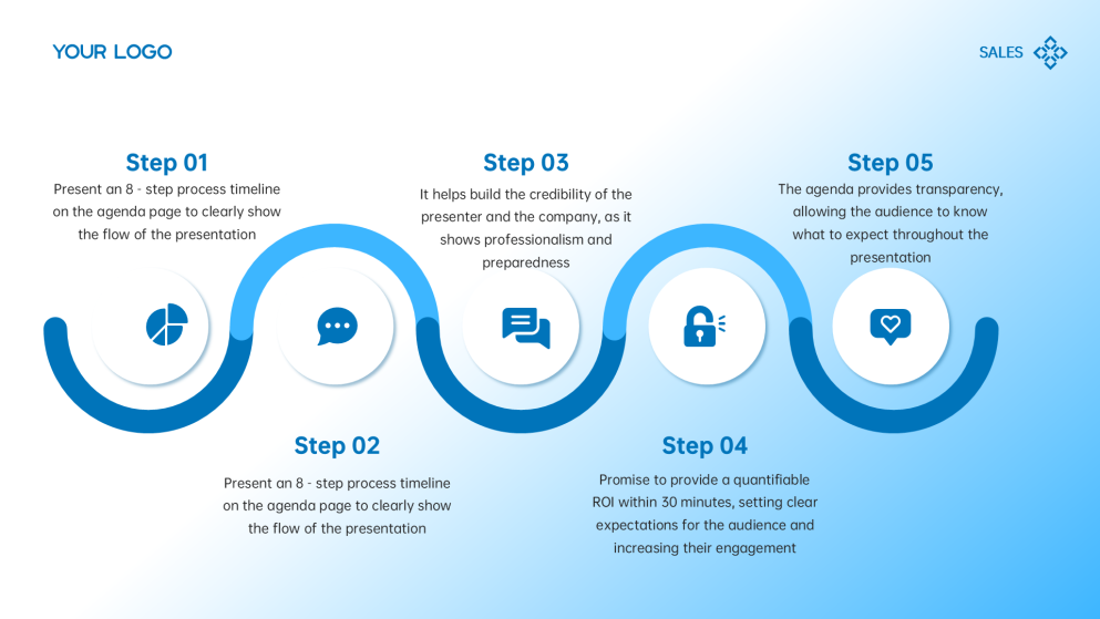 Cohesive Sales and Marketing Strategy Deck