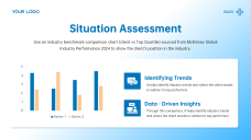 Cohesive Sales and Marketing Strategy Deck