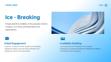 Cohesive Sales and Marketing Strategy Deck