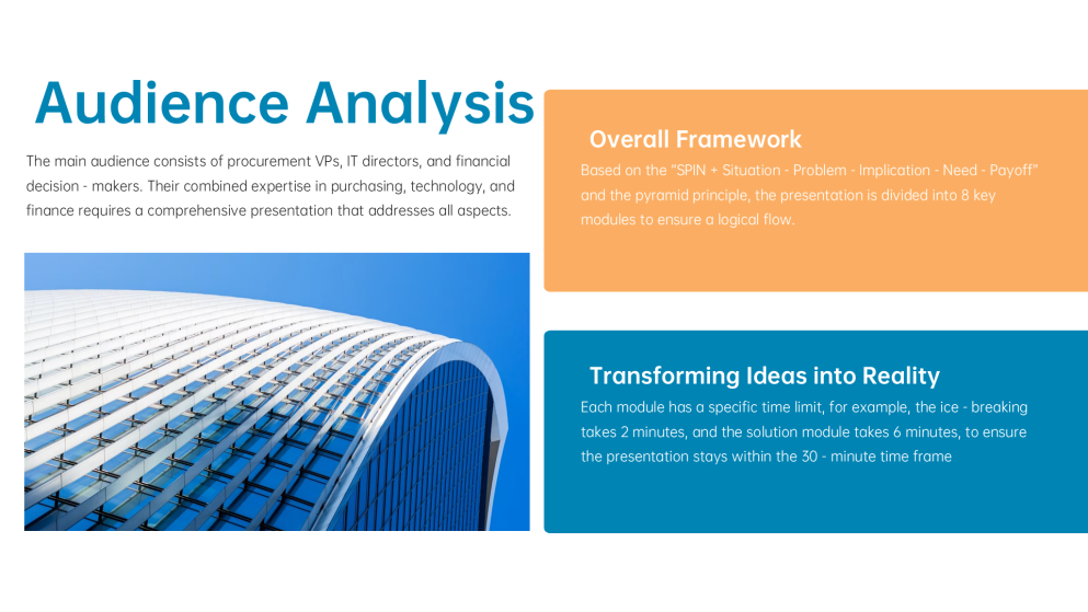 แม่แบบการนำเสนอการขายแบบมินิมอลสมัยใหม่
