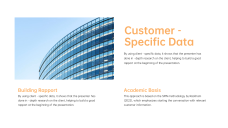 แม่แบบการนำเสนอการขายแบบมินิมอลสมัยใหม่