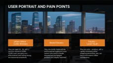 Template PowerPoint Kasus Bisnis Modern Hitam dan Oranye