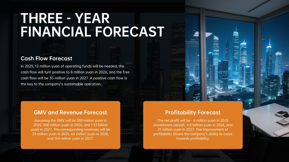 Template PowerPoint Kasus Bisnis Modern Hitam dan Oranye