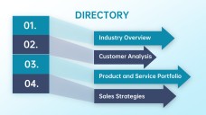 Gradient Business Strategy PowerPoint Template