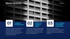 Plantilla de PowerPoint para Plan de Negocios Corporativo Deep Blue