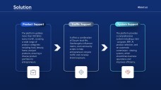 Plantilla de PowerPoint para Plan de Negocios Corporativo Deep Blue