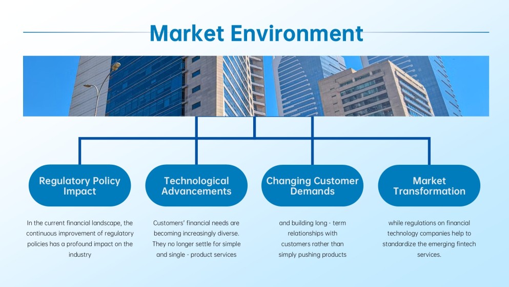 Professional Blue Business Finance PPT Template