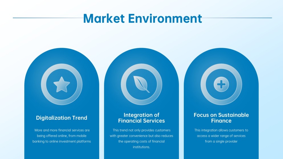Professional Blue Business Finance PPT Template