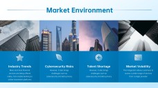 Professional Blue Business Finance PPT Template