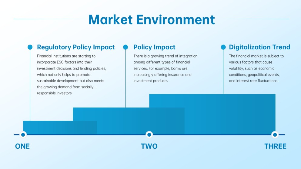 Professional Blue Business Finance PPT Template