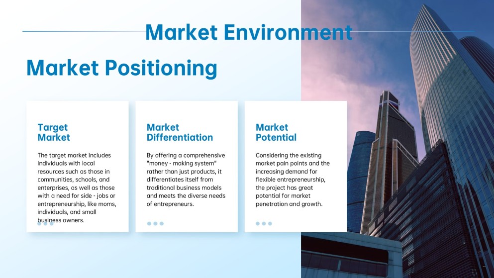 Professional Blue Business Finance PPT Template