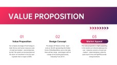 Modèle de présentation de plan d'affaires à dégradé vibrant