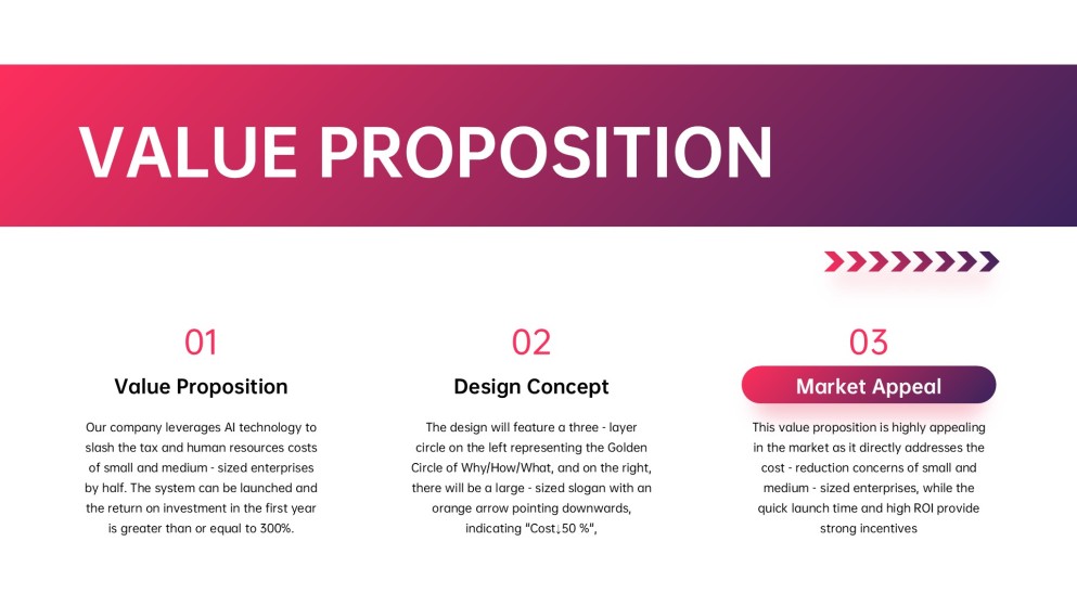 Modèle de présentation de plan d'affaires à dégradé vibrant