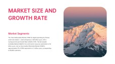 Modèle de présentation de plan d'affaires à dégradé vibrant