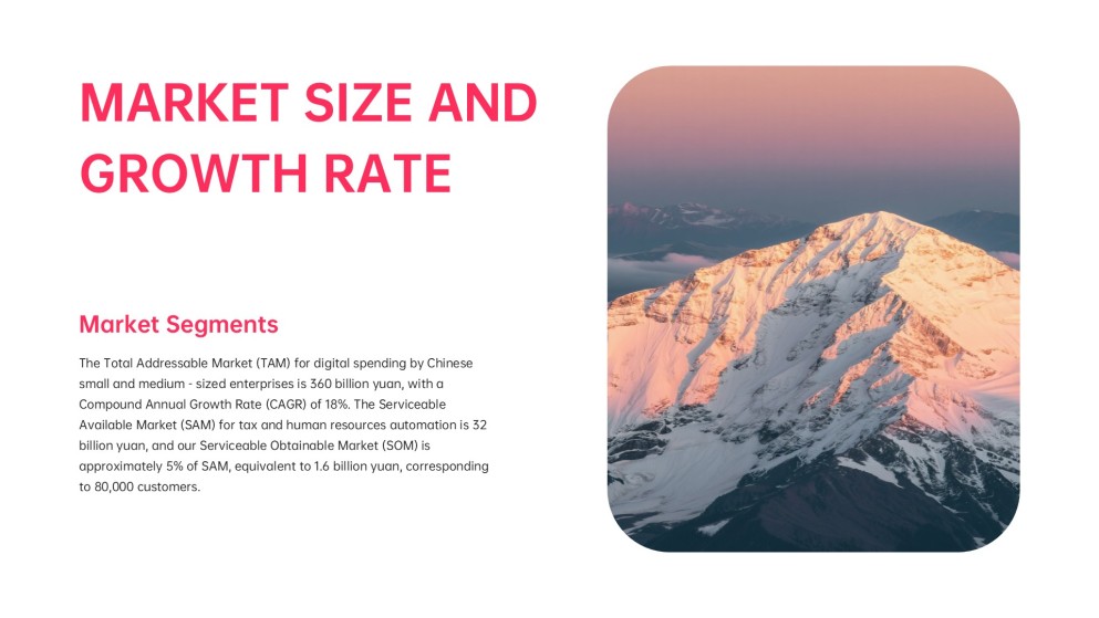 Modèle de présentation de plan d'affaires à dégradé vibrant