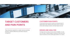 Modèle de présentation de plan d'affaires à dégradé vibrant