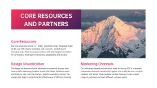 Modèle de présentation de plan d'affaires à dégradé vibrant