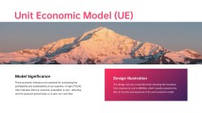 Modèle de présentation de plan d'affaires à dégradé vibrant