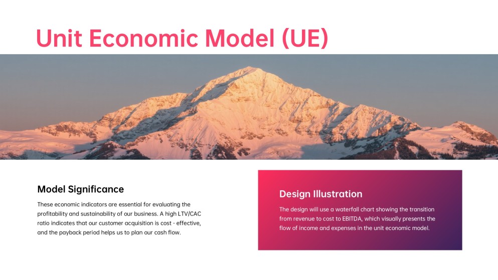 Modèle de présentation de plan d'affaires à dégradé vibrant