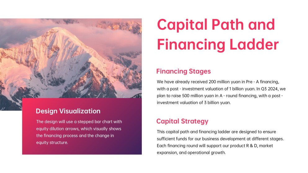 Modèle de présentation de plan d'affaires à dégradé vibrant