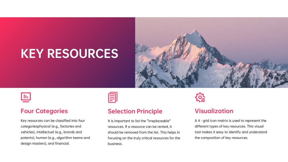 Modèle de présentation de plan d'affaires à dégradé vibrant