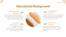 Digital Business Card PowerPoint Template