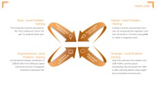 Digital Business Card PowerPoint Template