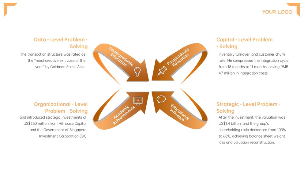 Digital Business Card PowerPoint Template